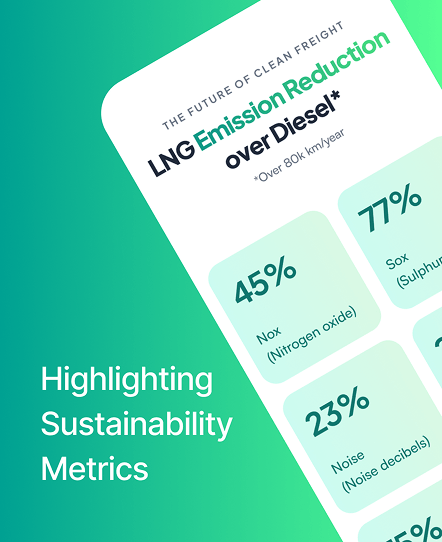 GreenLine design system component showcase, part one